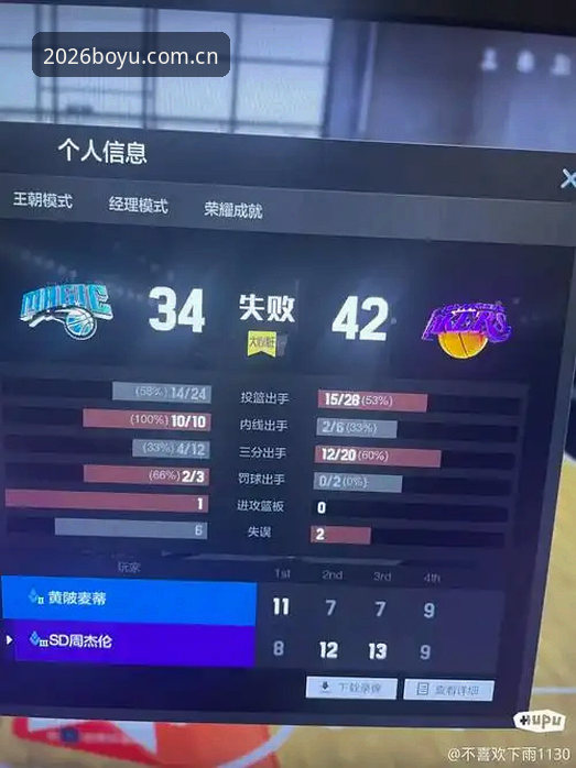 BOYU2026新版下载下载不了怎么办 资深用户分享:BOYU2026新版下载下载不了怎么办?博鱼体育平台多维度实战心得