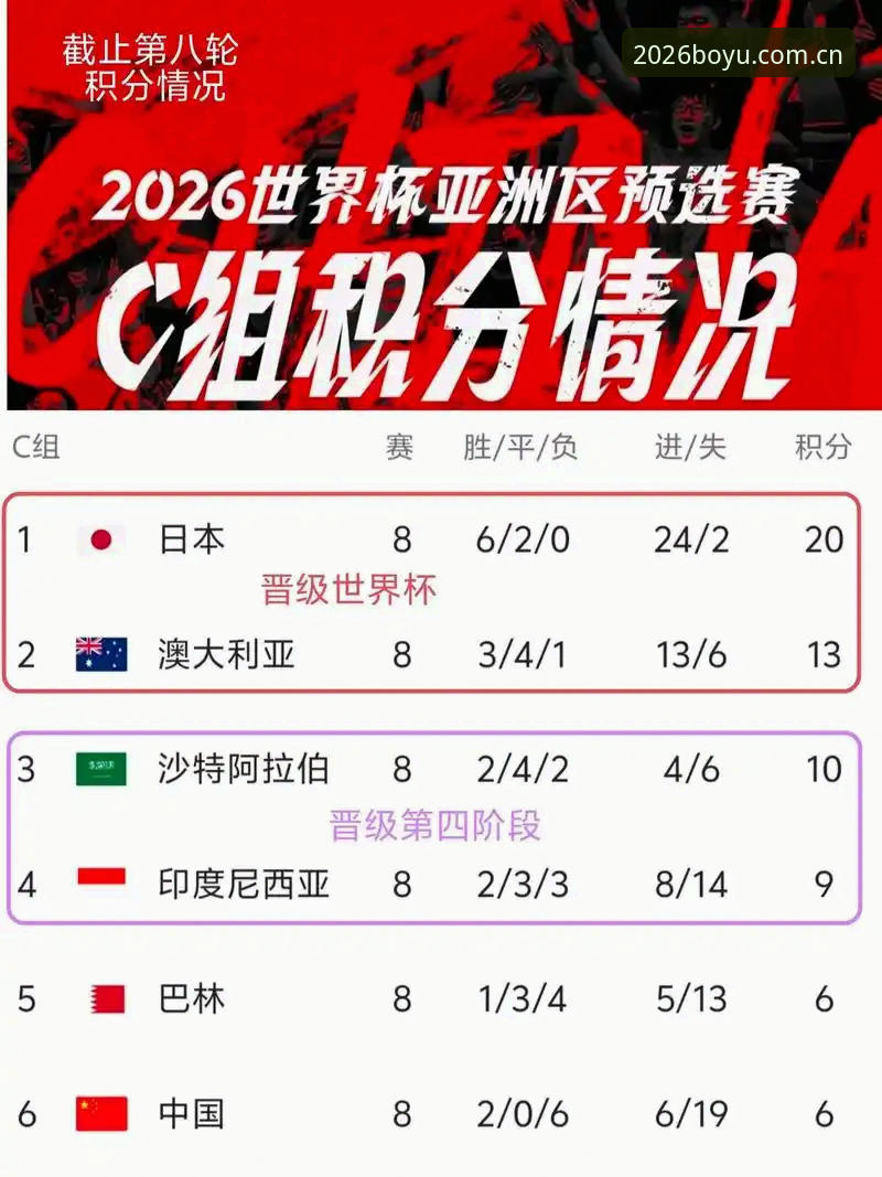 最新博鱼体育沉浸式体验 2026世界杯观赛体验深度评测:签证政治博弈下的“冷场”危机与博鱼体育沉浸式观赛启示